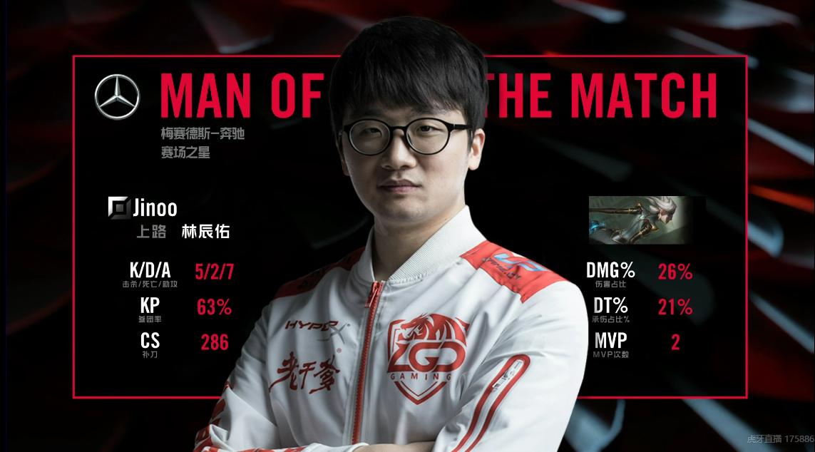 rw胜利doinb狂欢,rw银河战舰