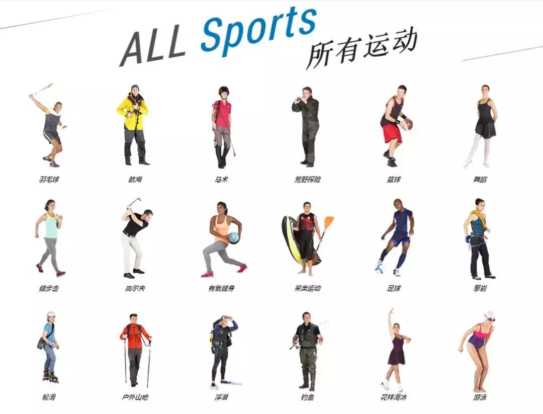 亲测｜听说海口的运动控都去这里了，连玩带剁手，根本停不下来！