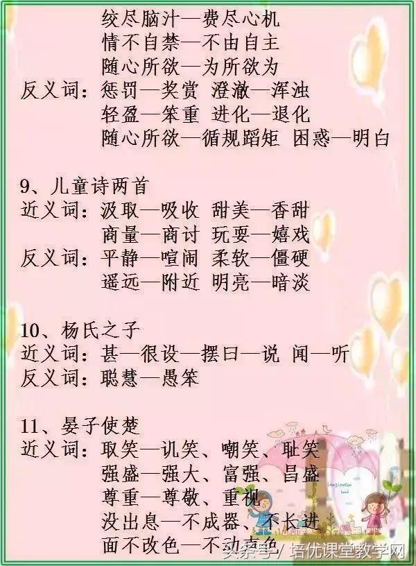 最新版小学1至6年级近反义词大全,小学1-6年级近义词反义词大全