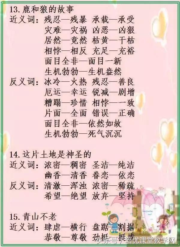 最新版小学1至6年级近反义词大全,小学1-6年级近义词反义词大全