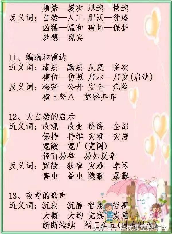 最新版小学1至6年级近反义词大全,小学1-6年级近义词反义词大全