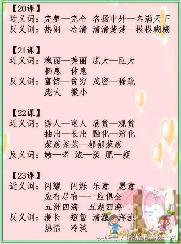 最新版小学1至6年级近反义词大全,小学1-6年级近义词反义词大全