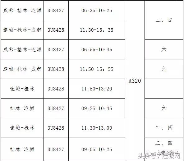 冠豸山机场2024航班,冠豸山机场有什么飞机