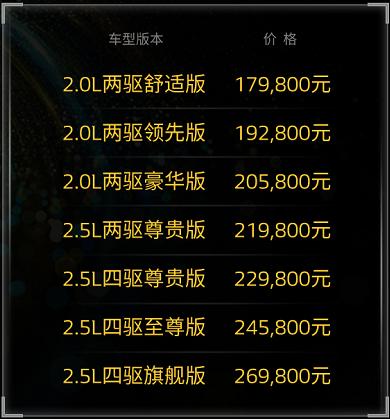 2018款雷诺科雷傲旗舰黑色,2018雷诺科雷傲进口