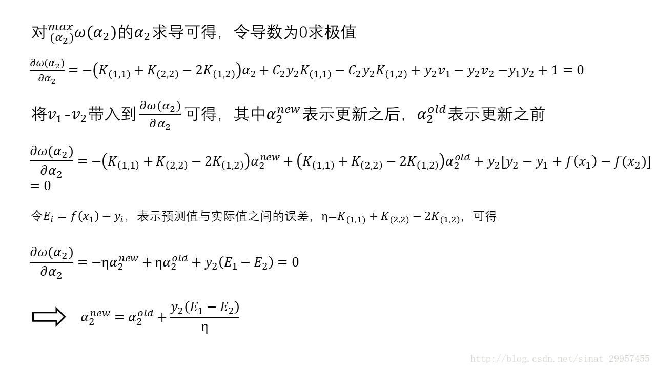 支持向量机怎么作图,支持向量机学习策略