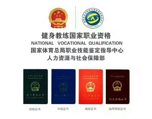 健身教练国家职业资格证（国职证）怎么考？难考吗？考什么？