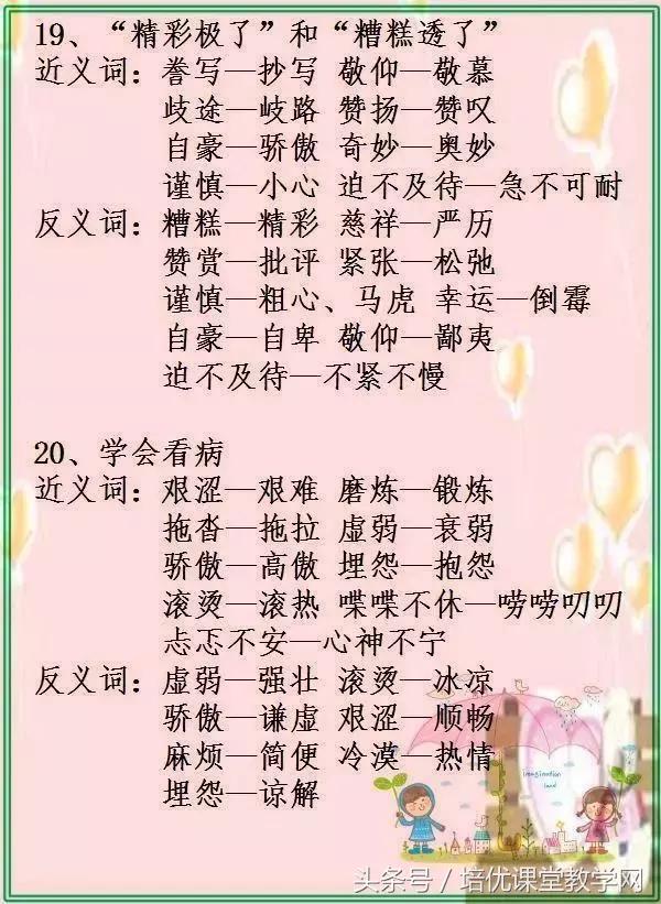 最新版小学1至6年级近反义词大全,小学1-6年级近义词反义词大全