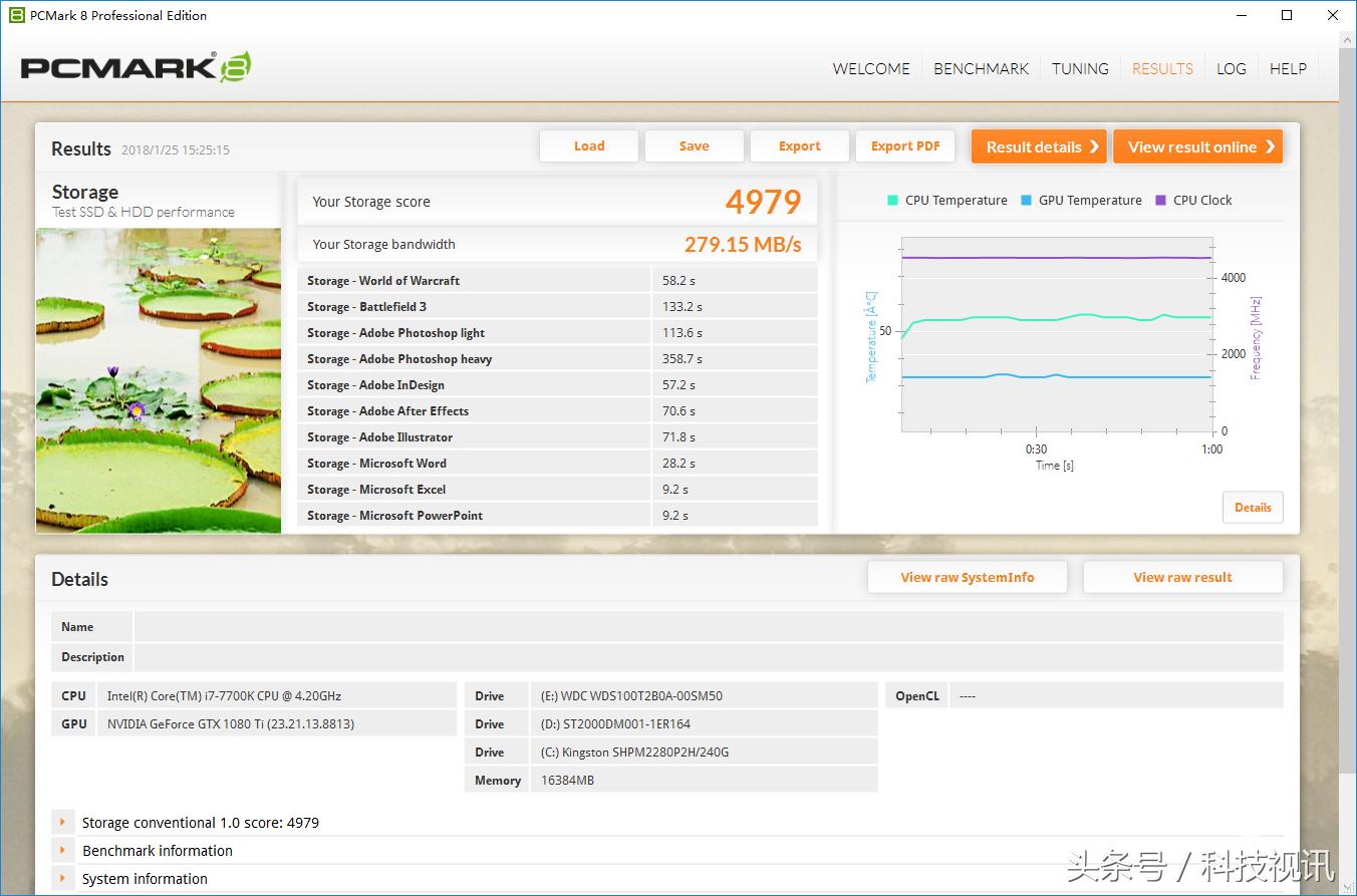 wd西部数据blackd10游戏硬盘测评,西部数据wd红盘pro2tb硬盘测评
