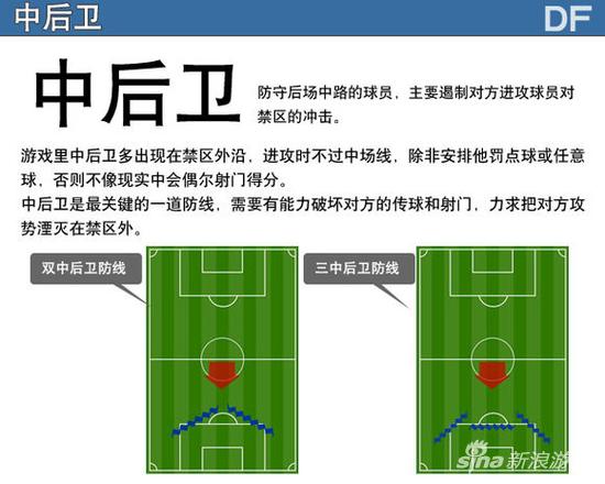 实况21中后卫选什么属性高的球员,实况中后卫精选推荐