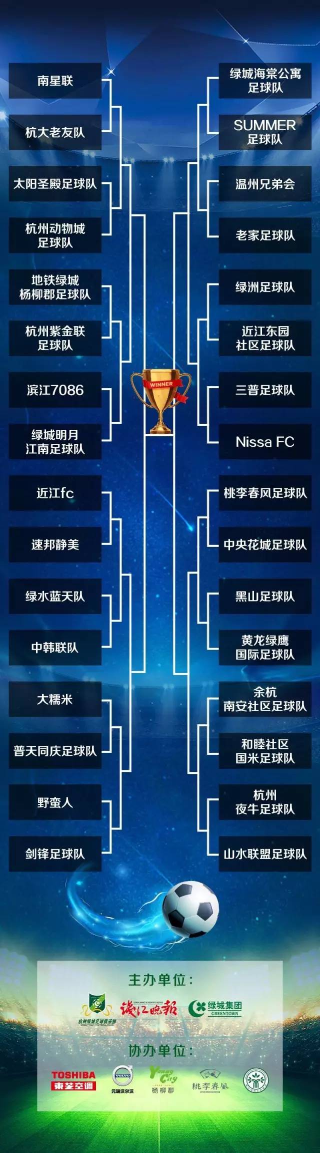 踢球去绿城青岛赛区最新赛况,踢球去绿城泰州