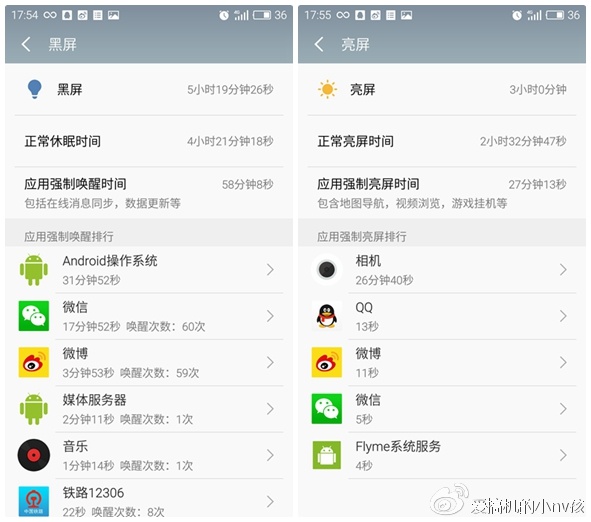 个性评测：关于魅族PRO6你们最关心的6大问题