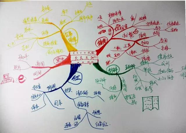 一定要懂5个职场忠告,职场公关技巧与话术书籍