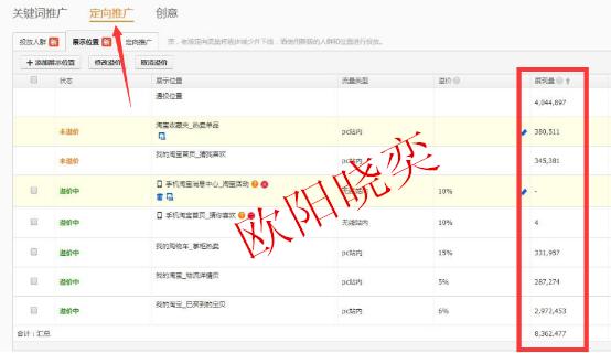 如何打造爆款引流,如何快速打造百万爆款