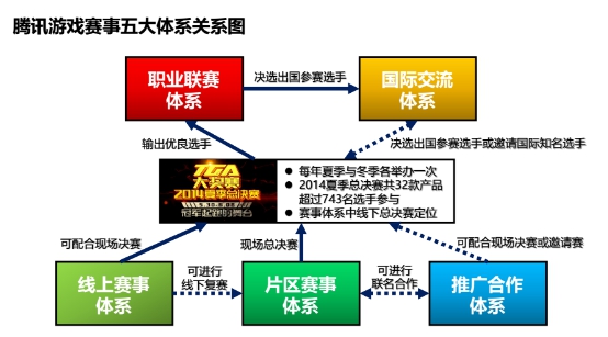 2022骞磘ga鐢电珵璧涗簨,tga骞村害鐢电珵璧涗簨