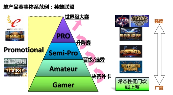 2022骞磘ga鐢电珵璧涗簨,tga骞村害鐢电珵璧涗簨