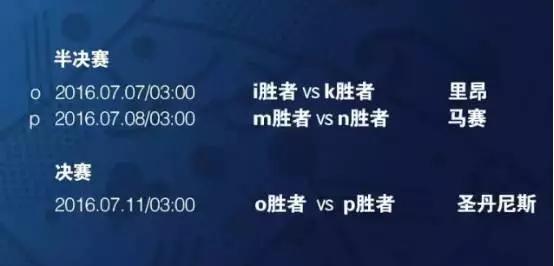 2016欧洲杯葡萄牙赛程,威尔士2016欧洲杯赛程