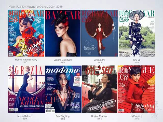 鏈湡鏃跺皻鏉傚織灏侀潰,鏃跺皻鏉傚織灏侀潰2016