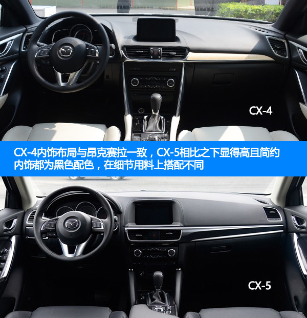 马自达cx-30和cx-5差多少钱,马自达cx-5与同级别车对比