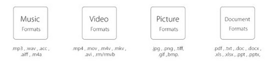 *果亚**元素iKlipsDUO亮相亚洲消费电子展