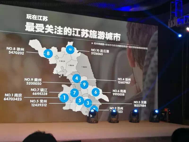 江苏常州和苏州哪个城市好,江苏常州相当于几线城市