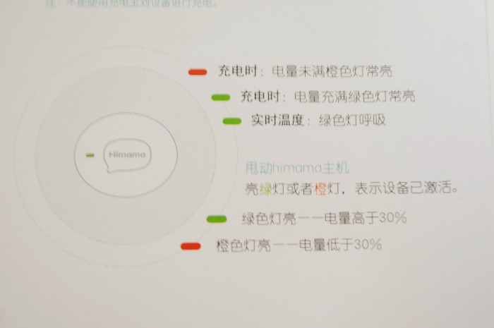 如何正确找到排卵日,怎样才能找到排卵日