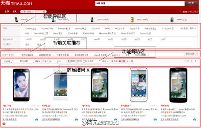 淘宝店铺免费流量技巧分析怎么做,淘宝店铺免费流量技巧分享怎么弄