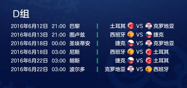 2021欧洲杯完整赛程收藏,2016欧洲杯完整赛程表