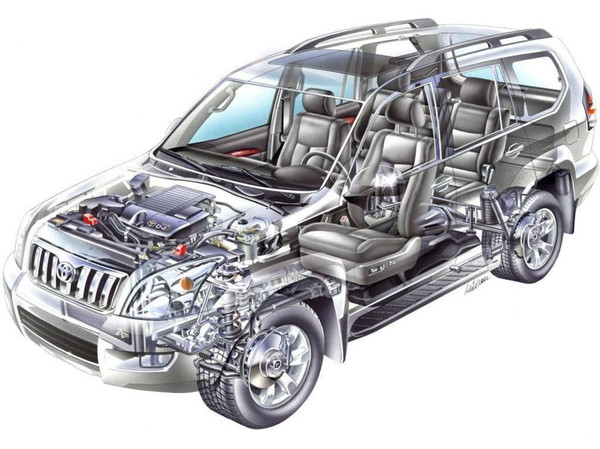 普拉多2700和4000哪个保值,普拉多2700为什么油耗高