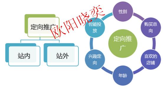 如何打造爆款引流,如何快速打造百万爆款
