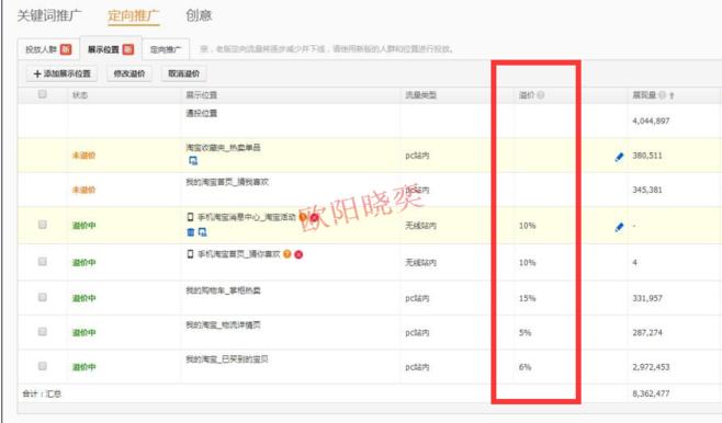 如何打造爆款引流,如何快速打造百万爆款