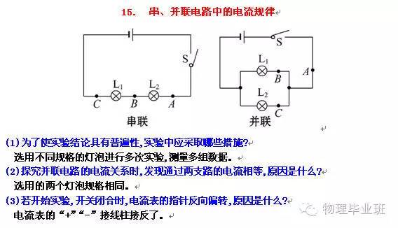 （全精!）中考物理冲刺——实验题“注意事项”总结归纳！