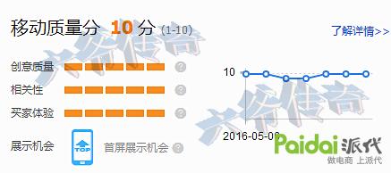 直通车关键词养词,直通车养词的关键词怎么选