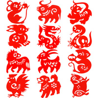 人们常说的猴年马月是什么意思,猴年马月形容什么