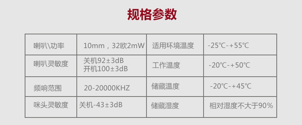 没有低音效果的耳机,能发出低音炮感觉的耳机