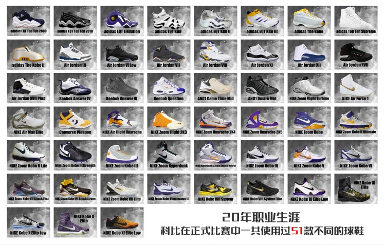 传奇落幕——科比职业生涯赛场球鞋完整回忆