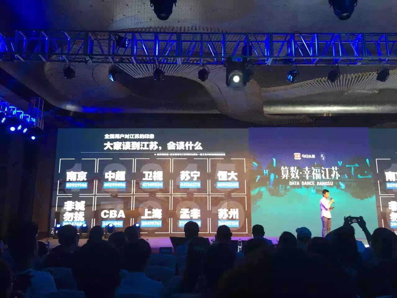 江苏常州和苏州哪个城市好,江苏常州相当于几线城市