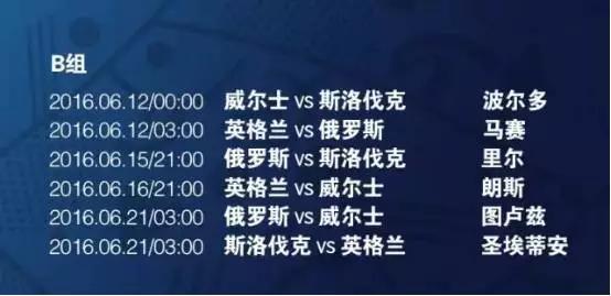 2016欧洲杯葡萄牙赛程,威尔士2016欧洲杯赛程