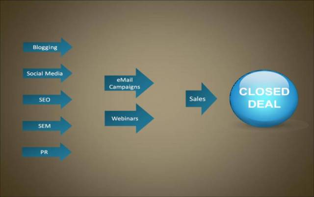 如何做一个ppt提案,ppt提案视频