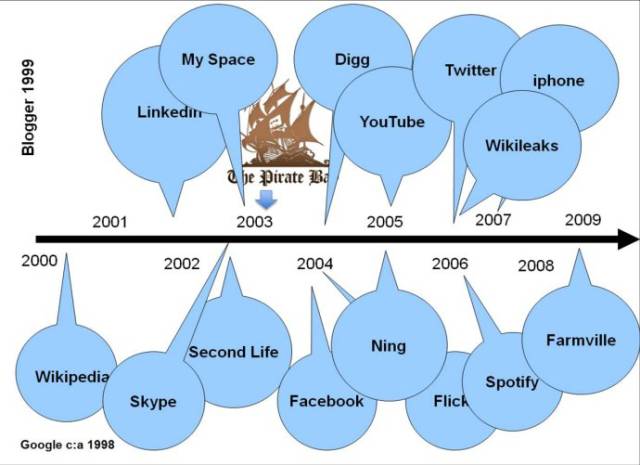 如何做一个ppt提案,ppt提案视频