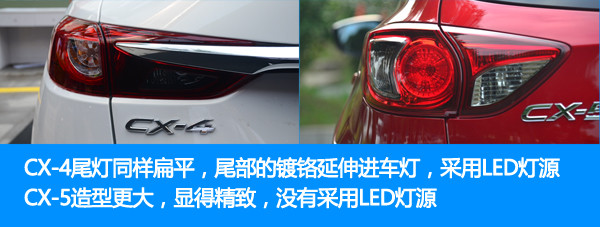 马自达cx-30和cx-5差多少钱,马自达cx-5与同级别车对比