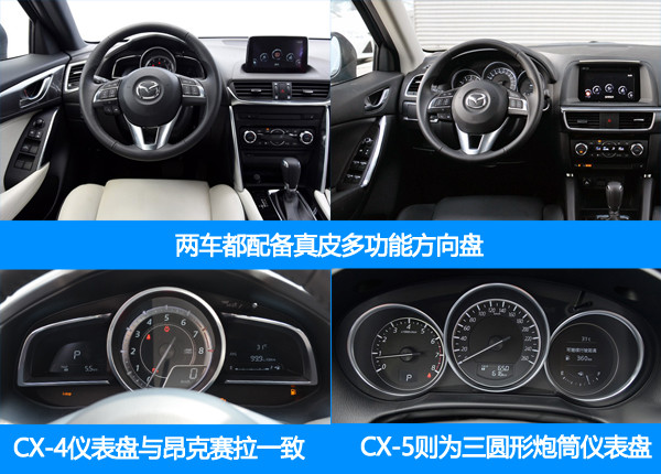马自达cx-30和cx-5差多少钱,马自达cx-5与同级别车对比