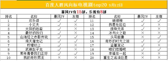 暴风电视40x评测,暴风40x深度测评