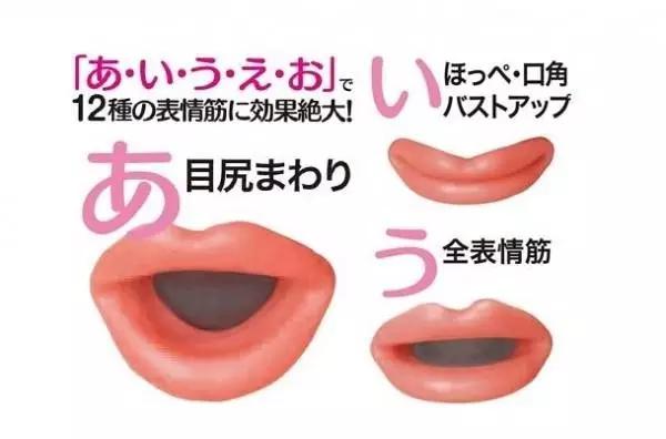 不是智商税的瘦脸神器,日本瘦脸神器pao真的有用吗