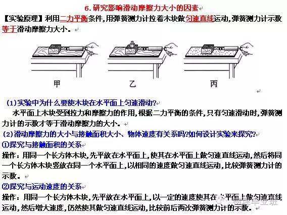 （全精!）中考物理冲刺——实验题“注意事项”总结归纳！