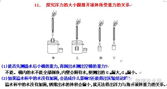 （全精!）中考物理冲刺——实验题“注意事项”总结归纳！