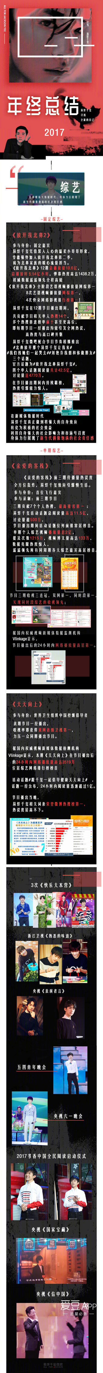 「TFBOYS」「新闻」1801272017易烊千玺年终总结成绩斐然2018定会更加闪亮