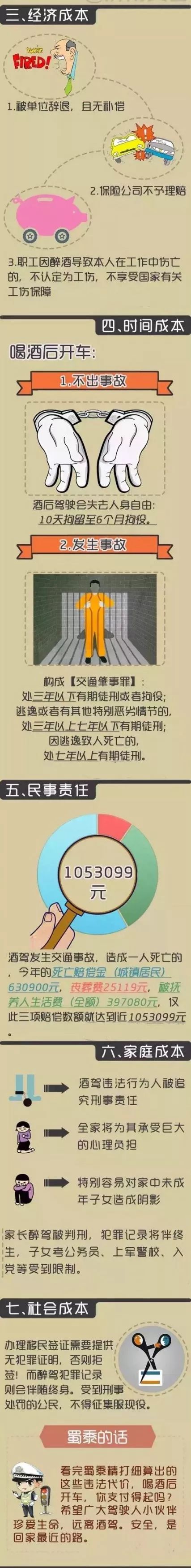 四种奇葩违法行为,奇葩罚款都有哪些