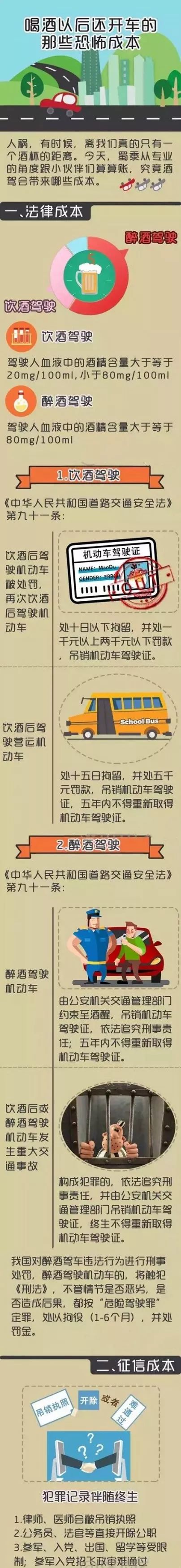 四种奇葩违法行为,奇葩罚款都有哪些