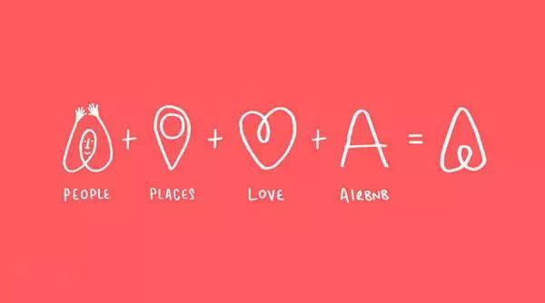 国外小众大牌,外国时尚大牌