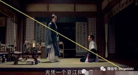 琅琊榜之风起长林拍摄感人,琅琊榜2风起长林搞笑解说